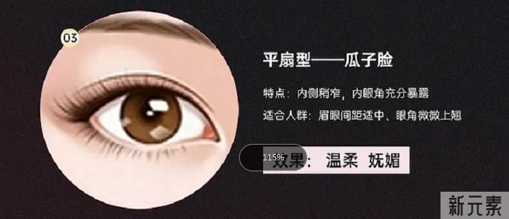 有了双眼皮之后，眼睛就一定会变漂亮吗? 图片-4