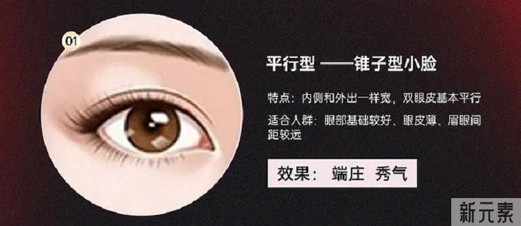 有了双眼皮之后，眼睛就一定会变漂亮吗? 图片-2