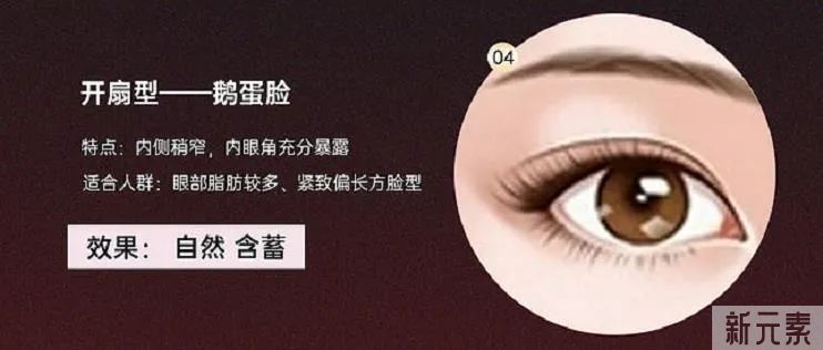 有了双眼皮之后，眼睛就一定会变漂亮吗? 图片-3