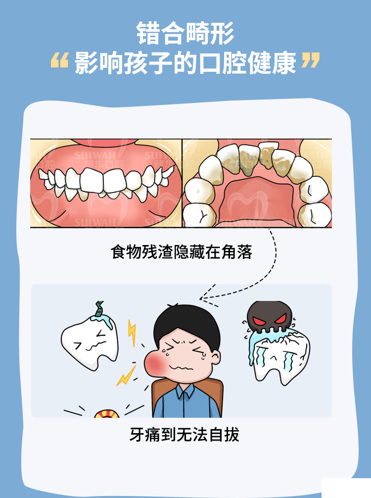 好好的牙长歪了，危害竟然这么多! 图片-6