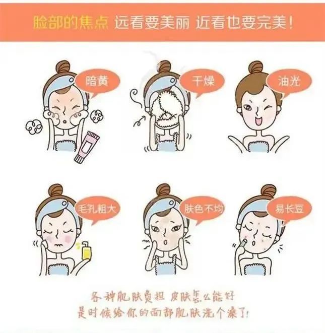 小知识|为什么手术项目要避开经期? 图片-3