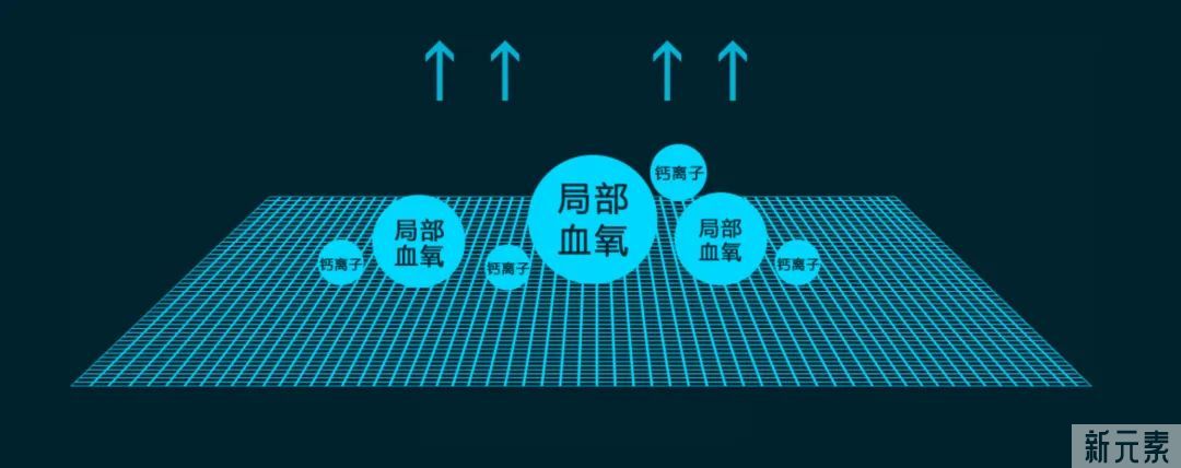 盘点那些敏感肌也能做的医美项目 图片-6