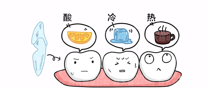 为什么有的人补牙一次就搞定，有的人却要跑三四趟? 图片-12