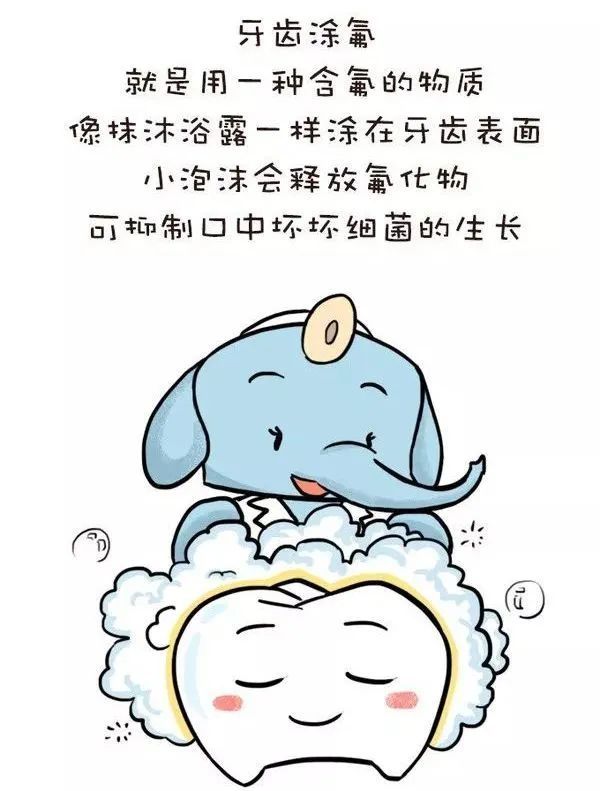 为什么天天按时刷牙，还是会有蛀牙? 图片-5