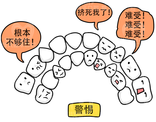牙齿拥挤就只能拔牙吗?其实答案有很多... 图片-2