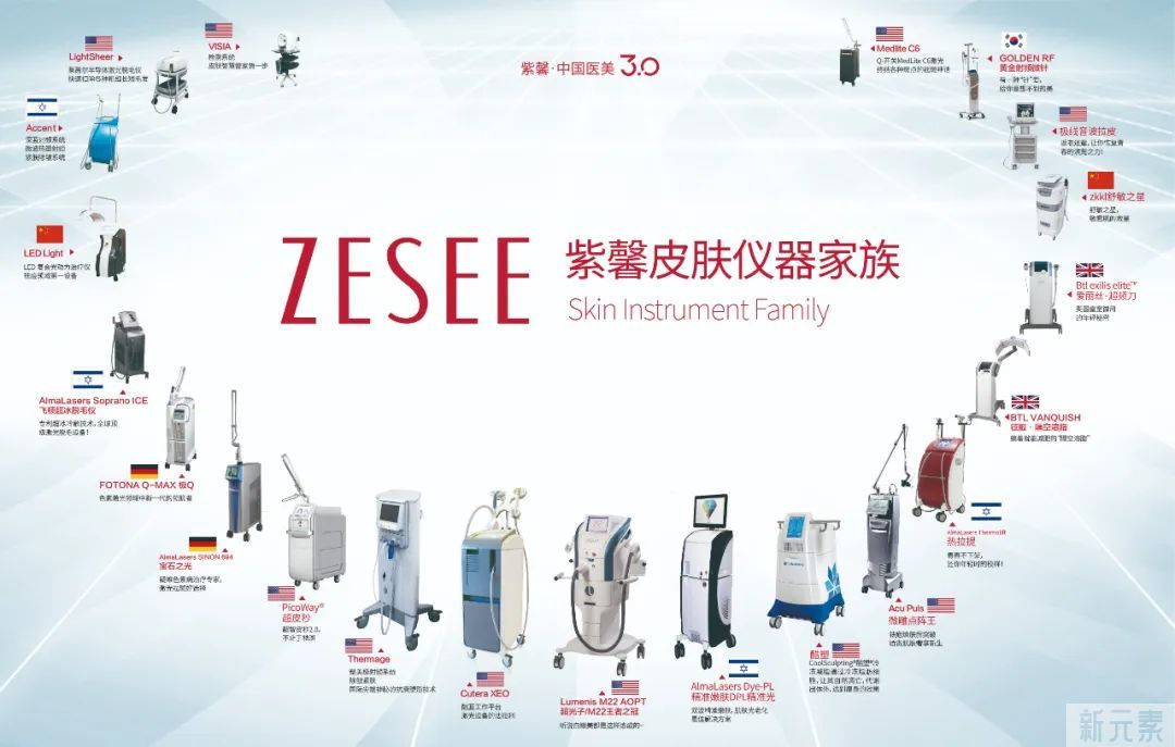 做好5个关键点，让你跟激光“反黑”说拜拜!! 图片-5