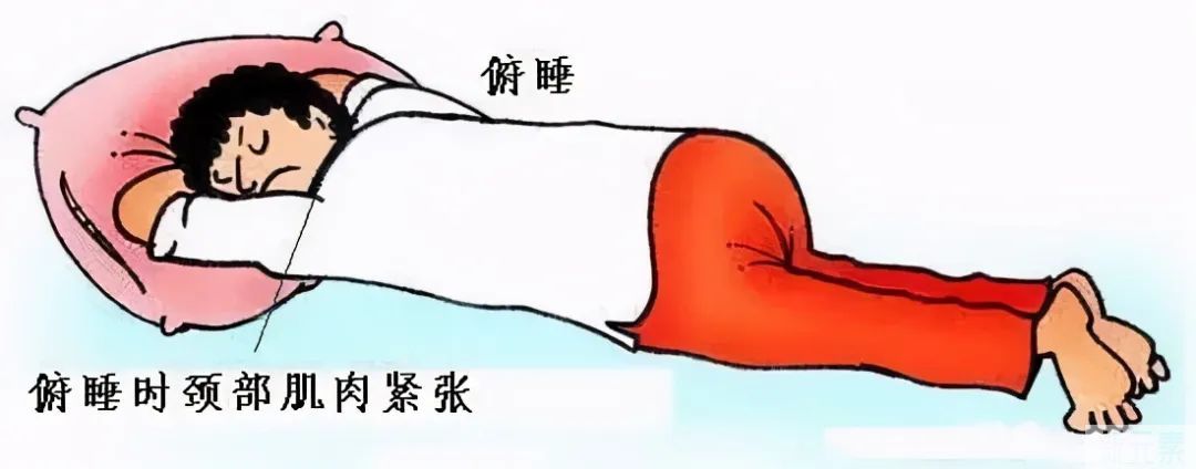 为什么早上起床后，眼睛会发肿? 图片-8