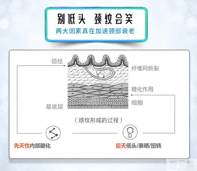 影响颈纹形成的两大原因 图片-3