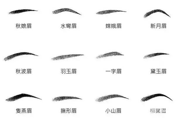三种脸型的实用眉型分享 图片-3