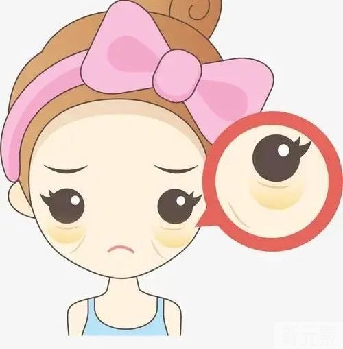 祛眼袋也分年龄?哪个年龄祛效果最好? 图片-2