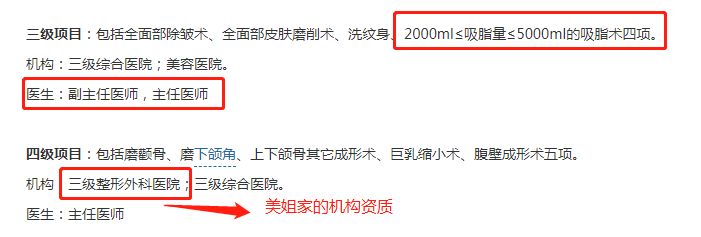 快过年了，吸脂之后可以「报复性」大吃大喝吗? 图片-11