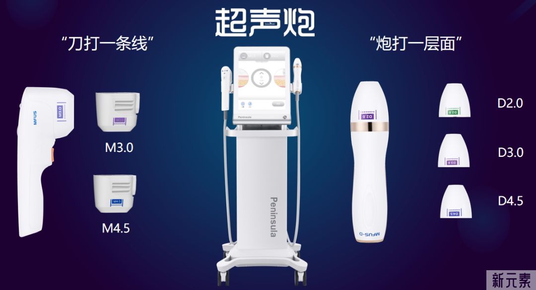 一分钟告诉你，到底适不适合做超声炮! 图片-3