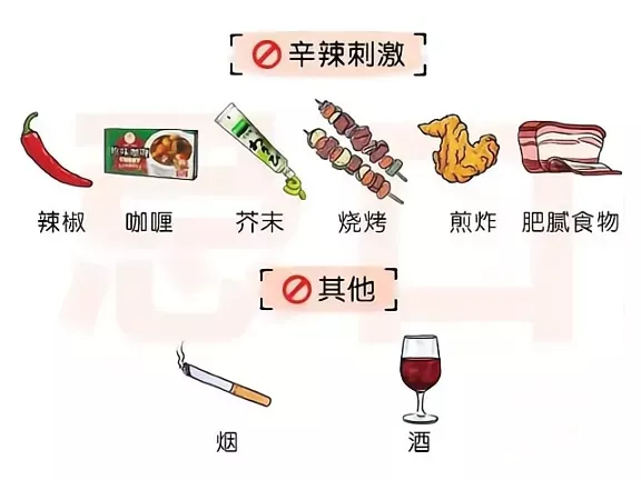 色素疤痕是怎么样形成的?如何快速祛除? 图片-8