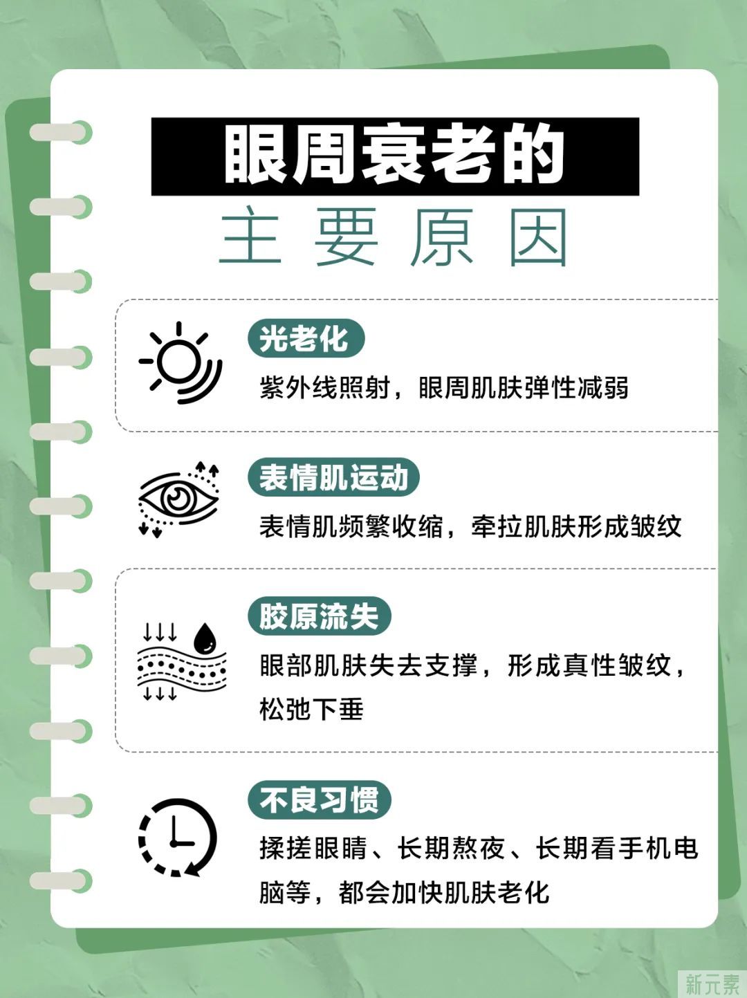 人老眼先衰，细纹、眼袋、松弛...先整哪个? 图片-5