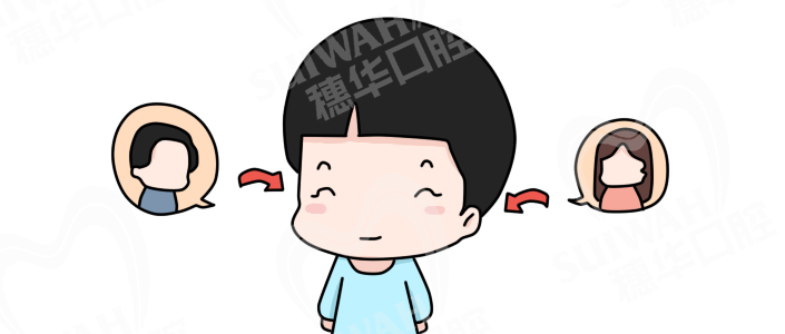 牙齿不齐烦恼多!!那么造成牙齿不齐的原因你都知道吗?? 图片-2