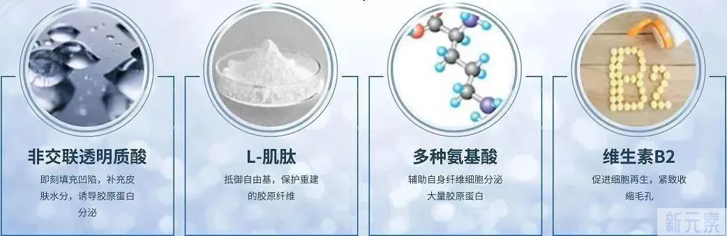 改善颈纹不仅只有嗨体,和这3个项目联合治疗效果更出众! 图片-4