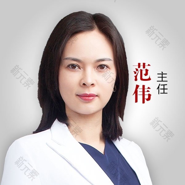 范伟 头像
